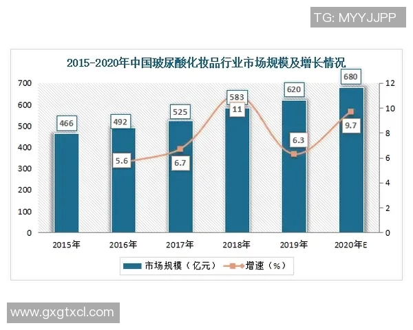 武汉街舞队如何引领控制革新潮流与发展新趋势实时数据