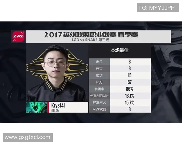 电竞实时数据挑战者杯LNG战术表现深度解析与点评